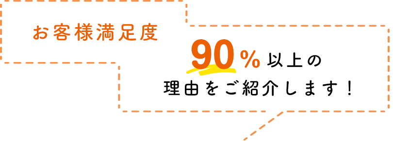 お客様満足度 90%以上の理由をご紹介します!